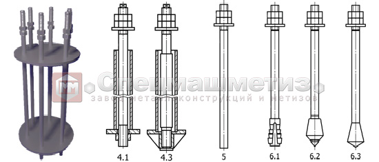 Спецмашметиз Болты фундаментные 24379.1-2012 типы 4.1, 4.3, 5, 6.1, 6.2 и 6.3